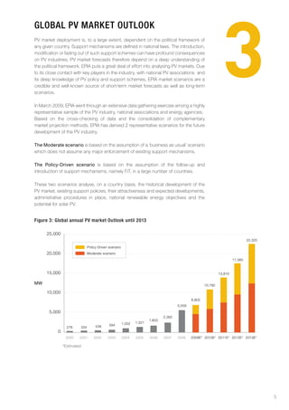 3
Global pv market outlook
PV market deployment is, to a large extent, dependent on the political framework of
any given country. Support mechanisms are defined in national laws. The introduction,
modification or fading out of such support schemes can have profound consequences
on PV industries. PV market forecasts therefore depend on a deep understanding of
the political framework. EPIA puts a great deal of effort into analysing PV markets. Due
to its close contact with key players in the industry, with national PV associations and
its deep knowledge of PV policy and support schemes, EPIA market scenarios are a
credible and well-known source of short-term market forecasts as well as long-term
scenarios.

In March 2009, EPIA went through an extensive data gathering exercise among a highly
representative sample of the PV industry, national associations and energy agencies.
Based on the cross-checking of data and the consolidation of complementary
market projection methods, EPIA has derived 2 representative scenarios for the future
development of the PV industry.

The Moderate scenario is based on the assumption of a ‘business as usual’ scenario
which does not assume any major enforcement of existing support mechanisms.

The Policy-Driven scenario is based on the assumption of the follow-up and
introduction of support mechanisms, namely FiT, in a large number of countries.

These two scenarios analyse, on a country basis, the historical development of the
PV market, existing support policies, their attractiveness and expected developments,
administrative procedures in place, national renewable energy objectives and the
potential for solar PV.


figure 3: Global annual pv market outlook until 2013

      25,000
                                                                                                                                       22,325

                                   Policy-Driven scenario
      20,000                       Moderate scenario
                                                                                                                              17,385


      15,000                                                                                                         13,810

MW                                                                                                          10,790

      10,000
                                                                                                    6,802
                                                                                            5,559
       5,000
                                                                                    2,392
                                                                            1,603
                                                            1,052   1,321
                                        439      594
                  278        334
            0
                 2000    2001          2002     2003        2004    2005    2006    2007    2008    2009E* 2010E* 2011E* 2012E* 2013E*

                *Estimated




                                                                                                                                                5
 
