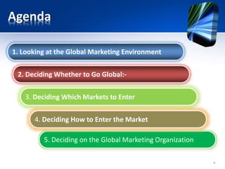 Agenda
1. Looking at the Global Marketing Environment
2. Deciding Whether to Go Global:-
3. Deciding Which Markets to Enter
5. Deciding on the Global Marketing Organization
4. Deciding How to Enter the Market
4
 