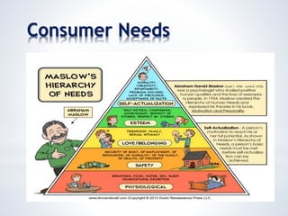 Consumer Needs
 