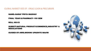 GLOBAL MARKET SIZE OF :-DRUG LEADS & PRECURSOR
NAME:-SARAF PRIYA MADHAV
FINAL YEAR B.PHARMACY- VIII SEM
ROLL NO-53
SUBECT-NATURAL PRODUCT:COMMERCE,INDUSTRY &
REGULATIONS
GUIDED BY:-MRS.MOHINI UPADHYE MAA’M
 