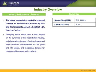 Industry Overview
Market Size
• The global masterbatch market is expected
to reach an estimated $10.9 billion by 2022
and it is forecast to grow at a CAGR of 4.2%
from 2017 to 2022.
• Emerging trends, which have a direct impact
on the dynamics of the masterbatch industry,
include growing demand of anti-shrinkage and
flame retardant masterbatches for PP pipes
and PC sheets, and increasing demand for
biodegradable masterbatch products.
Market Size (2022) $10.9 billion
CAGR (2017-22) 4.2%
3
Industry Performance : Forecast
 