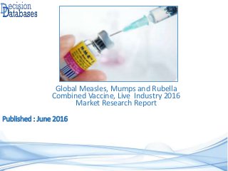 Published : June 2016
Global Measles, Mumps and Rubella
Combined Vaccine, Live Industry 2016
Market Research Report
 