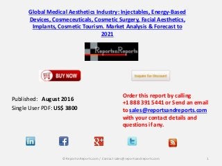 Global Medical Aesthetics Industry: Injectables, Energy-Based
Devices, Cosmeceuticals, Cosmetic Surgery, Facial Aesthetics,
Implants, Cosmetic Tourism. Market Analysis & Forecast to
2021
Published: August 2016
Single User PDF: US$ 3800
Order this report by calling
+1 888 391 5441 or Send an email
to sales@reportsandreports.com
with your contact details and
questions if any.
1© ReportsnReports.com / Contact sales@reportsandreports.com
 