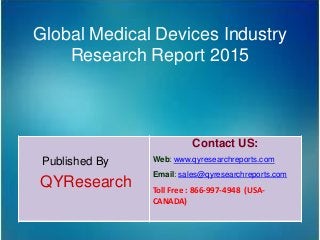 Global Medical Devices Industry
Research Report 2015
Published By
QYResearch
Contact US:
Web: www.qyresearchreports.com
Email: sales@qyresearchreports.com
Toll Free : 866-997-4948 (USA-
CANADA)
 