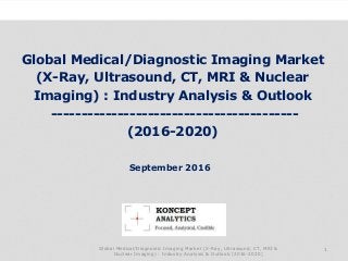 Industry Research by Koncept Analytics
1
September 2016
Global Medical/Diagnostic Imaging Market
(X-Ray, Ultrasound, CT, MRI & Nuclear
Imaging) : Industry Analysis & Outlook
-----------------------------------------
(2016-2020)
Global Medical/Diagnostic Imaging Market (X-Ray, Ultrasound, CT, MRI &
Nuclear Imaging) : Industry Analysis & Outlook (2016-2020)
 