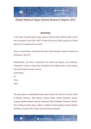 Global Medical Tapes Market Research Report 2017
Summary
In this report, the global Medical Tape market is valued at USD 12225.32 million in 2016
and is expected to reach USD 14467.72 million by the end of 2023, growing at a Growth
Rate of 2.43 % between 2016 and 2023.
Source: Annual Reports, Secondary Information, Press Releases, Expert Interviews and
QYResearch, Mar 2017
Geographically, this report is segmented into several key Regions, with production,
consumption, revenue, market share and growth rate of Medical Tape in these regions,
from 2012 to 2022 (forecast), covering
United States
EU
China
Japan
The major players in global Medical Tape market include 3M, Johnson & Johnson, Smith
& Nephew, Medtronic, Nitto Medical, Cardinal Health, Henkel, Beiersdorf, Udaipur
Surgicals, Medline Medical, Hartmann, Molnlycke, BSN, DYNAREX, McKesson, DUKAL,
Winner Medical, PiaoAn Group, HaiNuo, 3L Medical, Nanfang Medical, Qiaopai Medical,
3H Medical, Huazhou PSA, Longer, Shandong Cheerain Medical.
 