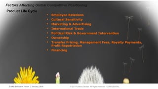 Factors Affecting Global Competitive Positioning 
 Employee Relations 
 Cultural Sensitivity 
 Marketing  Advertising 
 International Trade 
 Political Risk  Government Intervention 
 Ownership 
 Transfer Pricing, Management Fees, Royalty Payments, 
Profit Repatriation 
 Financing 
Product Life Cycle 
7 | AMD Executive Forum | January, 2010 © 2011 Fariborz Ghadar All Rights reserved - CONFIDENTIAL 
 