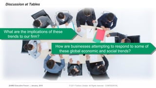 Discussion at Tables 
What are the implications of these 
trends to our firm? 
What are the implications of these 
trends to our firm? 
How are businesses attempting to respond to some of 
these global economic and social trends? 
How are businesses attempting to respond to some of 
these global economic and social trends? 
9 | AMD Executive Forum | January, 2010 © 2011 Fariborz Ghadar All Rights reserved - CONFIDENTIAL 
 