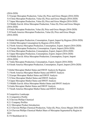 (2016-2020)
5.5 Europe Mercaptan Production, Value ($), Price and Gross Margin (2016-2020)
5.6 China Mercaptan Production, Value ($), Price and Gross Margin (2016-2020)
5.7 Japan Mercaptan Production, Value ($), Price and Gross Margin (2016-2020)
5.8 Middle East & Africa Mercaptan Production, Value ($), Price and Gross Margin
(2016-2020)
5.9 India Mercaptan Production, Value ($), Price and Gross Margin (2016-2020)
5.10 South America Mercaptan Production, Value ($), Price and Gross Margin
(2016-2020)
6 Global Mercaptan Production, Consumption, Export, Import by Regions (2016-2020)
6.1 Global Mercaptan Consumption by Regions (2016-2020)
6.2 North America Mercaptan Production, Consumption, Export, Import (2016-2020)
6.3 Europe Mercaptan Production, Consumption, Export, Import (2016-2020)
6.4 China Mercaptan Production, Consumption, Export, Import (2016-2020)
6.5 Japan Mercaptan Production, Consumption, Export, Import (2016-2020)
6.6 Middle East & Africa Mercaptan Production, Consumption, Export, Import
(2016-2020)
6.7 India Mercaptan Production, Consumption, Export, Import (2016-2020)
6.8 South America Mercaptan Production, Consumption, Export, Import (2016-2020)
7 Global Mercaptan Market Status and SWOT Analysis by Regions
7.1 North America Mercaptan Market Status and SWOT Analysis
7.2 Europe Mercaptan Market Status and SWOT Analysis
7.3 China Mercaptan Market Status and SWOT Analysis
7.4 Japan Mercaptan Market Status and SWOT Analysis
7.5 Middle East & Africa Mercaptan Market Status and SWOT Analysis
7.6 India Mercaptan Market Status and SWOT Analysis
7.7 South America Mercaptan Market Status and SWOT Analysis
8 Competitive Landscape
8.1 Competitive Profile
8.2 Chevron Phillips Chemical
8.2.1 Company Profiles
8.2.2 Mercaptan Product Introduction
8.2.3 Chevron Phillips Chemical Production, Value ($), Price, Gross Margin 2016-2020
8.2.4 Chevron Phillips Chemical Market Share of Mercaptan Segmented by Region in
2019
8.3 N Shashikant & Co
 