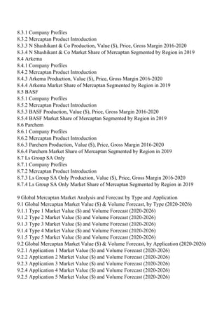 8.3.1 Company Profiles
8.3.2 Mercaptan Product Introduction
8.3.3 N Shashikant & Co Production, Value ($), Price, Gross Margin 2016-2020
8.3.4 N Shashikant & Co Market Share of Mercaptan Segmented by Region in 2019
8.4 Arkema
8.4.1 Company Profiles
8.4.2 Mercaptan Product Introduction
8.4.3 Arkema Production, Value ($), Price, Gross Margin 2016-2020
8.4.4 Arkema Market Share of Mercaptan Segmented by Region in 2019
8.5 BASF
8.5.1 Company Profiles
8.5.2 Mercaptan Product Introduction
8.5.3 BASF Production, Value ($), Price, Gross Margin 2016-2020
8.5.4 BASF Market Share of Mercaptan Segmented by Region in 2019
8.6 Parchem
8.6.1 Company Profiles
8.6.2 Mercaptan Product Introduction
8.6.3 Parchem Production, Value ($), Price, Gross Margin 2016-2020
8.6.4 Parchem Market Share of Mercaptan Segmented by Region in 2019
8.7 Ls Group SA Only
8.7.1 Company Profiles
8.7.2 Mercaptan Product Introduction
8.7.3 Ls Group SA Only Production, Value ($), Price, Gross Margin 2016-2020
8.7.4 Ls Group SA Only Market Share of Mercaptan Segmented by Region in 2019
9 Global Mercaptan Market Analysis and Forecast by Type and Application
9.1 Global Mercaptan Market Value ($) & Volume Forecast, by Type (2020-2026)
9.1.1 Type 1 Market Value ($) and Volume Forecast (2020-2026)
9.1.2 Type 2 Market Value ($) and Volume Forecast (2020-2026)
9.1.3 Type 3 Market Value ($) and Volume Forecast (2020-2026)
9.1.4 Type 4 Market Value ($) and Volume Forecast (2020-2026)
9.1.5 Type 5 Market Value ($) and Volume Forecast (2020-2026)
9.2 Global Mercaptan Market Value ($) & Volume Forecast, by Application (2020-2026)
9.2.1 Application 1 Market Value ($) and Volume Forecast (2020-2026)
9.2.2 Application 2 Market Value ($) and Volume Forecast (2020-2026)
9.2.3 Application 3 Market Value ($) and Volume Forecast (2020-2026)
9.2.4 Application 4 Market Value ($) and Volume Forecast (2020-2026)
9.2.5 Application 5 Market Value ($) and Volume Forecast (2020-2026)
 