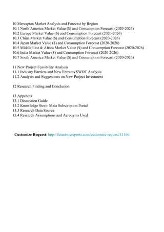 10 Mercaptan Market Analysis and Forecast by Region
10.1 North America Market Value ($) and Consumption Forecast (2020-2026)
10.2 Europe Market Value ($) and Consumption Forecast (2020-2026)
10.3 China Market Value ($) and Consumption Forecast (2020-2026)
10.4 Japan Market Value ($) and Consumption Forecast (2020-2026)
10.5 Middle East & Africa Market Value ($) and Consumption Forecast (2020-2026)
10.6 India Market Value ($) and Consumption Forecast (2020-2026)
10.7 South America Market Value ($) and Consumption Forecast (2020-2026)
11 New Project Feasibility Analysis
11.1 Industry Barriers and New Entrants SWOT Analysis
11.2 Analysis and Suggestions on New Project Investment
12 Research Finding and Conclusion
13 Appendix
13.1 Discussion Guide
13.2 Knowledge Store: Maia Subscription Portal
13.3 Research Data Source
13.4 Research Assumptions and Acronyms Used
Customize Request: http://futuristicreports.com/customize-request/11160
Powered by TCPDF (www.tcpdf.org)
 