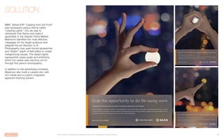 Global Message, Local Meaning - Bristol-Myers Squibb