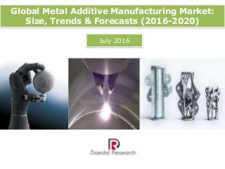 Global Metal Additive Manufacturing Market:
Size, Trends & Forecasts (2016-2020)
July 2016
 