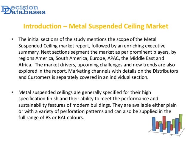 Metal Suspended Ceiling Market Report In Global Industry