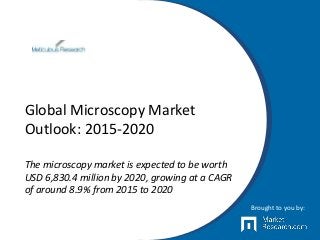Global Microscopy Market
Outlook: 2015-2020
The microscopy market is expected to be worth
USD 6,830.4 million by 2020, growing at a CAGR
of around 8.9% from 2015 to 2020
Brought to you by:
 