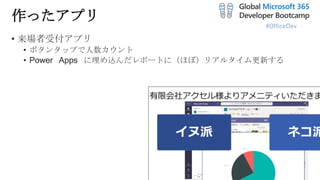 #OfficeDev
作ったアプリ
• 来場者受付アプリ
• ボタンタップで人数カウント
• Power Apps に埋め込んだレポートに（ほぼ）リアルタイム更新する
 