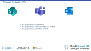 Surfacing SPFx Solutions in SharePoint, MS Teams, and Outlook Add-in | PPTX