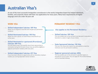 Australian Visa’s
5	
  
As	
  one	
  of	
  the	
  most	
  successful	
  immigra3on	
  consultancies	
  in	
  the	
  world,	
  Emigra3on-­‐Expert	
  has	
  helped	
  individuals,	
  
families,	
  and	
  corporate	
  clients	
  with	
  their	
  visa	
  applica3ons	
  for	
  many	
  years.	
  Many	
  have	
  requirements	
  of	
  English	
  
language	
  and	
  to	
  be	
  under	
  50	
  years	
  old
Skilled Independant Subclass 457 Visa
If	
  you	
  have	
  been	
  oﬀered	
  an	
  opportunity	
  with	
  an	
  Australian	
  employer.	
  
Enables	
  you	
  to	
  bring	
  dependent	
  family	
  members.	
  
WORK VISA PERMANENT RESIDENCY VISA
Skilled Independant Subclass 189 Visa
Allows	
  you	
  to	
  migrate	
  to	
  Australia	
  and	
  can	
  give	
  you	
  permanent	
  
residency.	
  
Skilled Nominated Subclass 190 Visa
Allows	
  you	
  and	
  a	
  spouse,	
  to	
  travel	
  freely	
  to	
  Australia	
  for	
  up	
  
to	
  ﬁve	
  years.	
  
Skilled Nominated or sponsored (Provisional)
Subclass 489 Visa
You	
  will	
  need	
  to	
  stay	
  in	
  the	
  speciﬁc	
  area	
  of	
  your	
  sponsorship	
  or	
  
nomina?on	
  during	
  the	
  ﬁrst	
  part	
  of	
  your	
  visa,	
  you	
  will	
  be	
  eligible	
  to	
  
apply	
  for	
  permanent	
  residency	
  ader	
  two	
  years.	
  
Regional sponsored subclass 489A
This	
  visa	
  enables	
  you	
  to	
  live	
  and	
  work	
  in	
  speciﬁed	
  regions	
  in	
  
Australia	
  for	
  up	
  to	
  4	
  years.	
  You	
  can	
  apply	
  for	
  The	
  Invited	
  Pathway	
  
and	
  the	
  Extended	
  Pathway.	
  
State Sponsored Subclass 190 Visa
This	
  visa	
  is	
  for	
  those	
  who	
  require	
  the	
  extra	
  points	
  to	
  meet	
  the	
  
minimum	
  score	
  for	
  permanent	
  residency.	
  
Also applies to the Permanent Residency
Skilled Subclass 189 Visa
This	
  visa	
  enables	
  you	
  to	
  live	
  and	
  work	
  and	
  take	
  part	
  in	
  educa?on	
  in	
  
Australia	
  in	
  a	
  state	
  or	
  region	
  of	
  your	
  choice.	
  
 