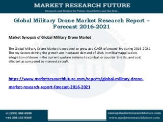 Global Military Drone Market Research Report –
Forecast 2016-2021
Market Synopsis of Global Military Drone Market
The Global Military Drone Market is expected to grow at a CAGR of around 8% during 2016-2021.
The key factors driving the growth are increased demand of UAVs in military application,
integration of drone in the current warfare systems to combat or counter threats, and cost
efficient as compared to manned aircraft.
https://www.marketresearchfuture.com/reports/global-military-drone-
market-research-report-forecast-2016-2021
 