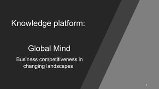 Knowledge platform:
Global Mind
Business competitiveness in
changing landscapes
2
 