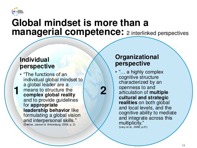 Which Of The Following Is True About Global Mindset Global mindset concept