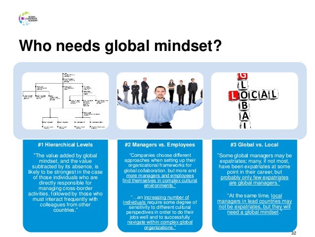 Why Is It Important To Have A Global Mindset Global mindset concept