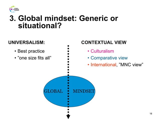 Which Of The Following Is True About Global Mindset Global mindset concept