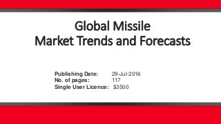 Global Missile
Market Trends and Forecasts
Publishing Date: 29-Jul-2016
No. of pages: 117
Single User Licence: $3500
 