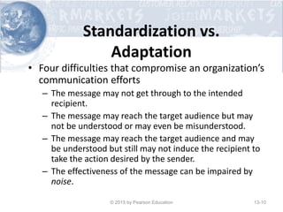 • Four difficulties that compromise an organization’s
communication efforts
– The message may not get through to the intended
recipient.
– The message may reach the target audience but may
not be understood or may even be misunderstood.
– The message may reach the target audience and may
be understood but still may not induce the recipient to
take the action desired by the sender.
– The effectiveness of the message can be impaired by
noise.
Standardization vs.
Adaptation
© 2015 by Pearson Education 13-10
 