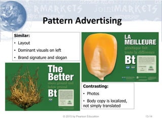 Pattern Advertising
Similar:
• Layout
• Dominant visuals on left
• Brand signature and slogan
Contrasting:
• Photos
• Body copy is localized,
not simply translated
© 2015 by Pearson Education 13-14
 