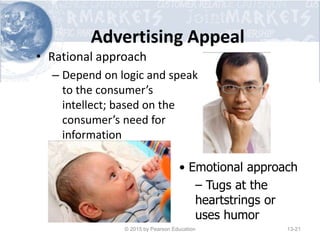 Advertising Appeal
• Rational approach
– Depend on logic and speak
to the consumer’s
intellect; based on the
consumer’s need for
information
• Emotional approach
– Tugs at the
heartstrings or
uses humor
© 2015 by Pearson Education 13-21
 