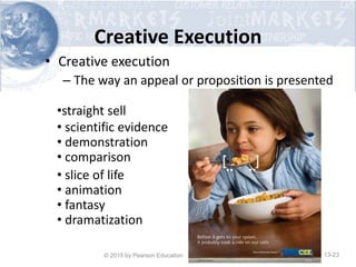 Creative Execution
• Creative execution
– The way an appeal or proposition is presented
•straight sell
• scientific evidence
• demonstration
• comparison
• slice of life
• animation
• fantasy
• dramatization
© 2015 by Pearson Education 13-23
 