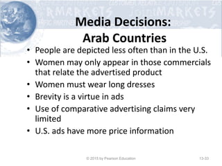 Media Decisions:
Arab Countries
• People are depicted less often than in the U.S.
• Women may only appear in those commercials
that relate the advertised product
• Women must wear long dresses
• Brevity is a virtue in ads
• Use of comparative advertising claims very
limited
• U.S. ads have more price information
© 2015 by Pearson Education 13-33
 