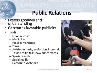 Public Relations
• Fosters goodwill and
understanding
• Generates favorable publicity
• Tools
– News releases
– Media kits
– Press conferences
– Tours
– Articles in trade, professional journals
– TV and radio talk show appearances
– Special events
– Social media
– Corporate Web sites
© 2015 by Pearson Education 13-35
 