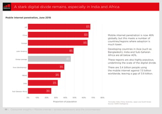  36	| Consumer insights – Mobile internet – access, behaviours and the unconnected
A stark digital divide remains, especia...