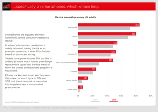  31	 | Consumer insights – Mobile internet – access, behaviours and the unconnected
…specifically on smartphones, which re...