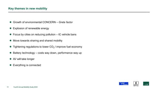 11 Fourth Annual Mobility Study 2019
Key themes in new mobility
 Growth of environmental CONCERN – Greta factor
 Explosion of renewable energy
 Focus by cities on reducing pollution – IC vehicle bans
 Move towards sharing and shared mobility
 Tightening regulations to lower CO2 / improve fuel economy
 Battery technology – costs way down, performance way up
 AV will take longer
 Everything is connected
 
