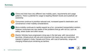52 Fourth Annual Mobility Study 2019
Summary
 China and India have very different new mobility users, requirements and usage
patterns. There is potential for usage to leapfrog Western levels and substitute car
ownership
 Consumers continue to prioritize reduced cost, increased speed to destination and
convenience in their mobility considerations
 Micro-mobility continues to rapidly expand as a fun, convenient transportation solution,
however consumers are very aware of the problems that go with roll out, such as
safety, street clutter and other issues.
 Electric Vehicles have progressed a long way in the last year, with new product
launches, infrastructure roll outs and movement into heavy duty and machinery. EV
interest is highest in India, Canada and China, with cost of ownership, range and
charging infrastructure remaining as barriers.
5
6
7
8
 