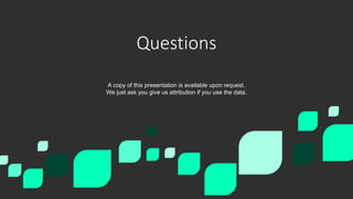 54 Fourth Annual Mobility Study 2019
Questions
A copy of this presentation is available upon request.
We just ask you give us attribution if you use the data.
 
