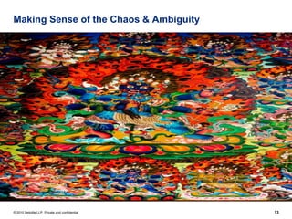 Making Sense of the Chaos & Ambiguity




Courtesy Ramesh Ramakrishnan Iyer



    © 2010 Deloitte LLP. Private and confidential   13
 