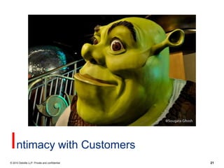 Intimacy with Customers
© 2010 Deloitte LLP. Private and confidential   21
 