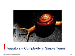 Courtesy Ramesh Ramakrishnan Iyer




Integrators – Complexity in Simple Terms
© 2010 Deloitte LLP. Private and confidential                                       31
 