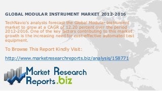 GLOBAL MODULAR INSTRUMENT MARKET 2012-2016

TechNavio's analysts forecast the Global Modular Instrument
market to grow at a CAGR of 12.20 percent over the period
2012-2016. One of the key factors contributing to this market
growth is the increasing need for cost-effective automated test
equipment.

To Browse This Report Kindly Visit:

http://www.marketresearchreports.biz/analysis/158771
 