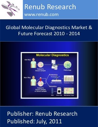 Global Molecular Diagnostics Market &
Future Forecast 2010 - 2014
Renub Research
www.renub.com
Publisher: Renub Research
Published: July, 2011
 
