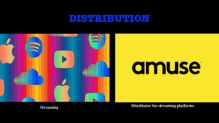 DISTRIBUTION
Streaming Distributor for streaming platforms