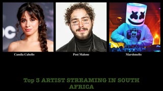 Top 3 ARTIST STREAMING IN SOUTH
AFRICA
Camila Cabello Post Malone Marshmello