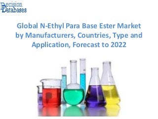 Global N-Ethyl Para Base Ester Market
by Manufacturers, Countries, Type and
Application, Forecast to 2022
 