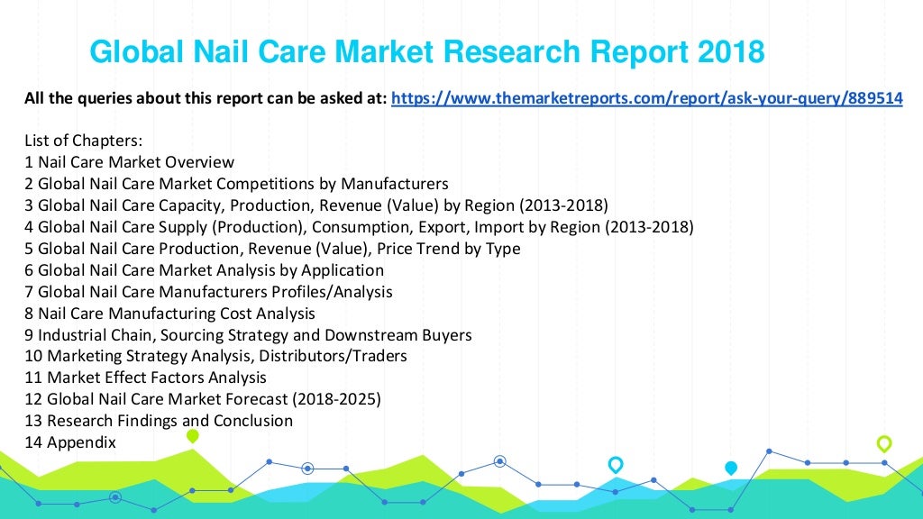 Global Nail Care Industry Report Analysis with Market Share by Types
