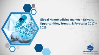 Global Nanomedicine market – Drivers,
Opportunities, Trends, & Forecasts 2017 –
2023
 