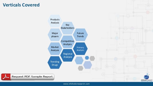 global nano medicine market Find comprehensive market research and analysis on the nanomedicine industry. global nano medicine market Find comprehensive market research and analysis on the nanomedicine industry.